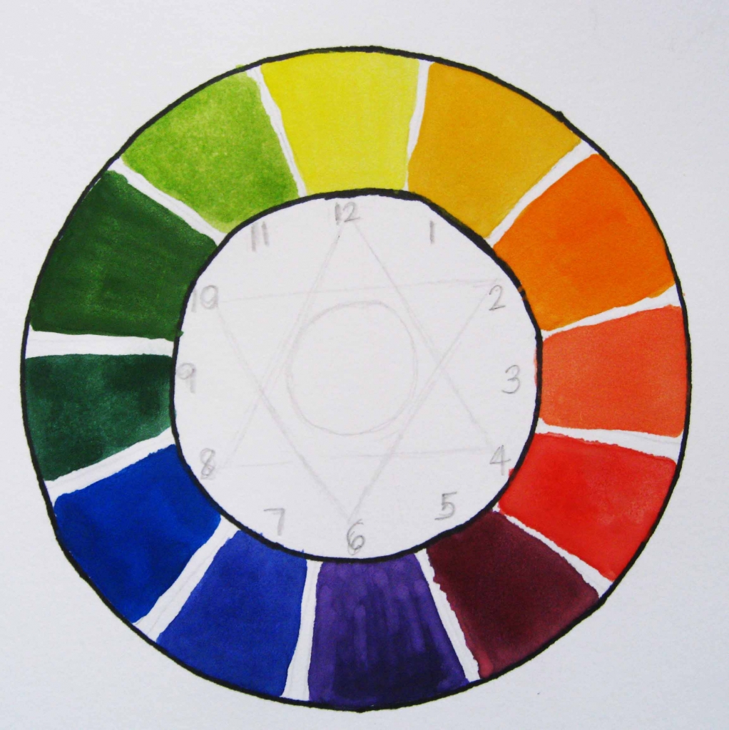 Colour Wheel Paint